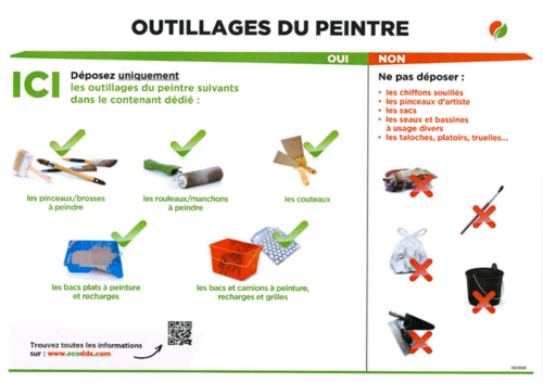 Agrandir l'image (fenêtre modale)