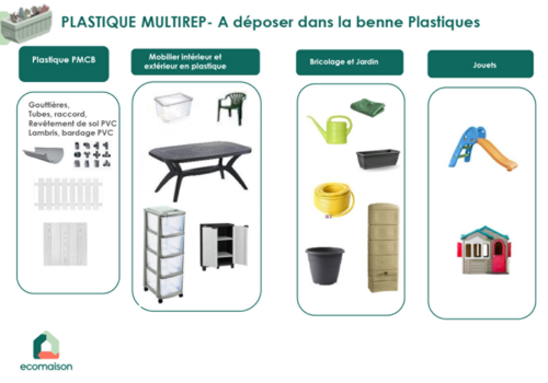 Agrandir l'image (fenêtre modale)