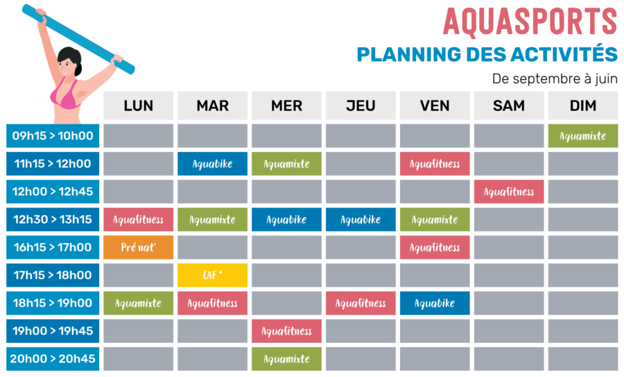 Agrandir l'image (fenêtre modale)