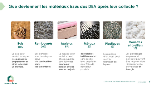 Agrandir l'image (fenêtre modale)