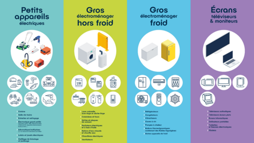 Agrandir l'image (fenêtre modale)