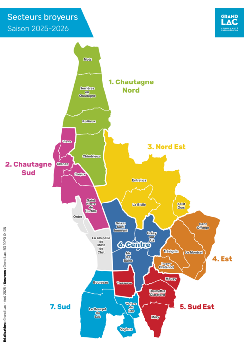 Agrandir l'image (fenêtre modale)