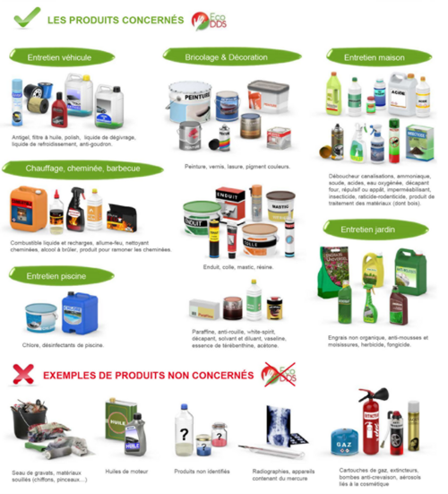 Agrandir l'image (fenêtre modale)